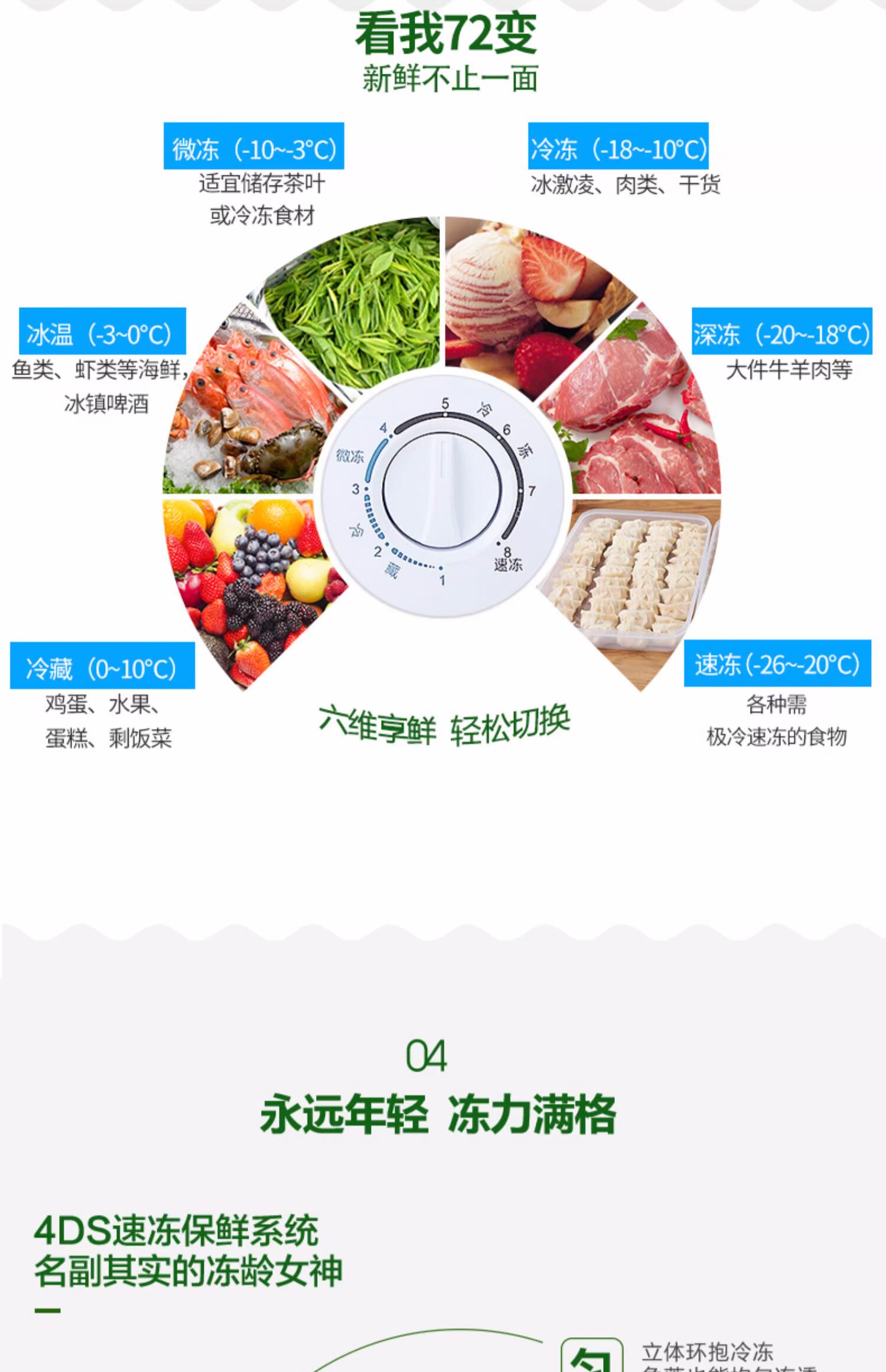 Tủ lạnh nhỏ gia dụng Ronshen / 容 声 BD / BC-100MS - Tủ đông tủ đông inox