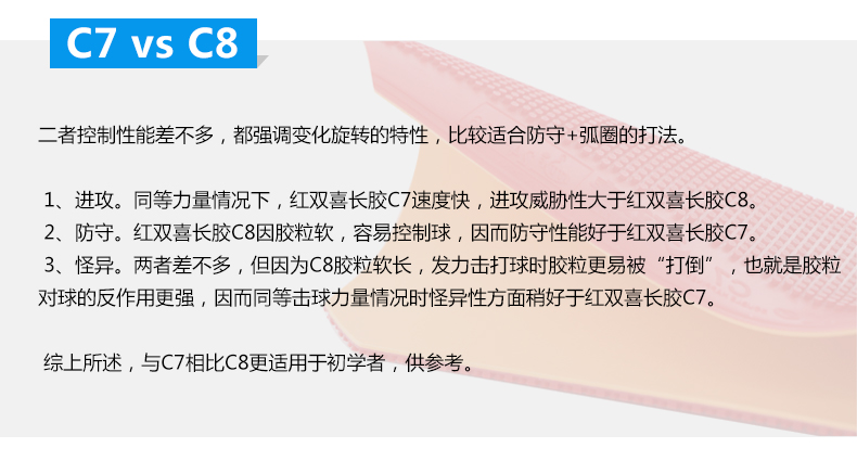 Bắc Kinh Hàng Không Vũ Trụ DHS Đôi Hạnh Phúc Magician C8 Table Tennis Cao Su C7 Dài Cao Su Duy Nhất Cao Su Tấn Công Bộ vợt bóng bàn donic