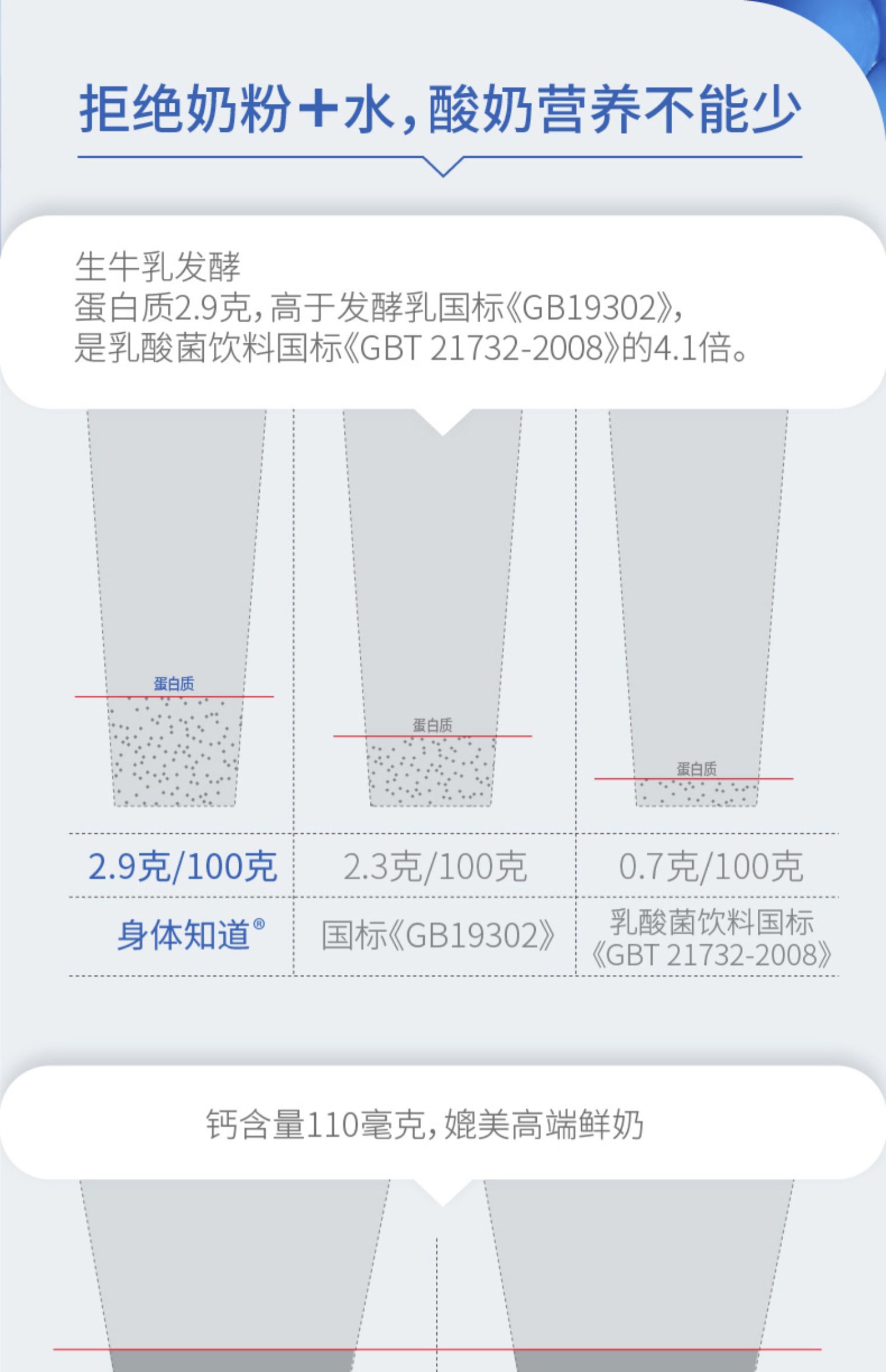 身体知道LGG益生菌酸奶100g*18瓶