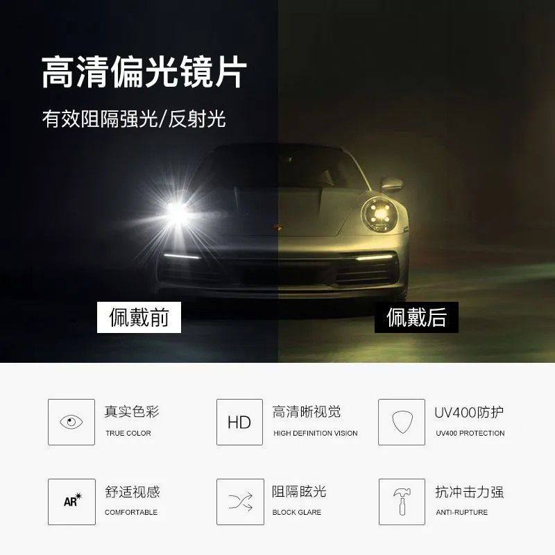 Ultra-Light Plain Black Frame Photochromic Anti-Uv Night Driving Night Vision Glasses Anti-High Beam Glare Round Frame for Women