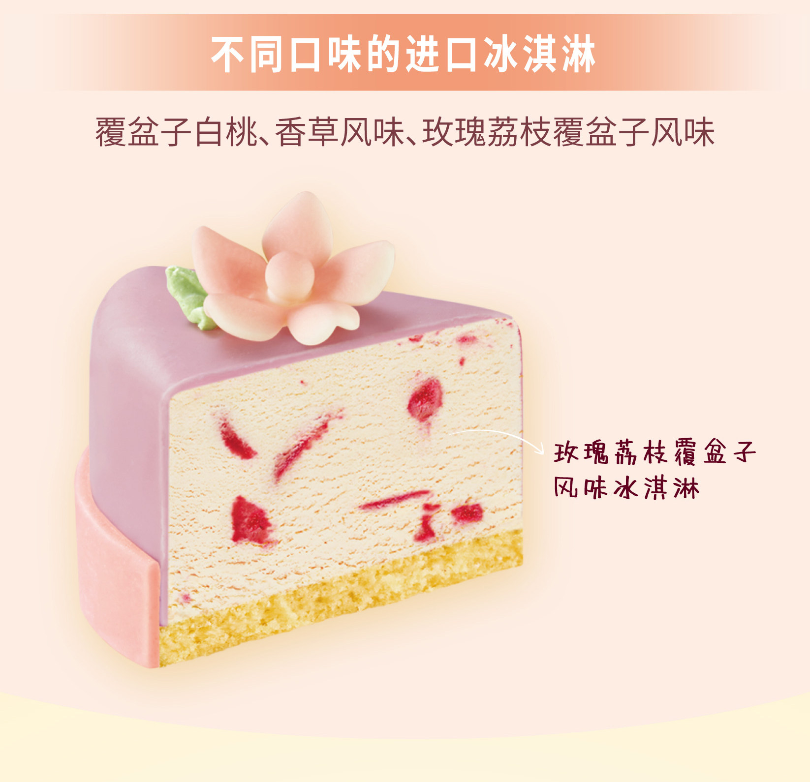 哈根达斯 春日花园 冰淇淋蛋糕 620g 图4
