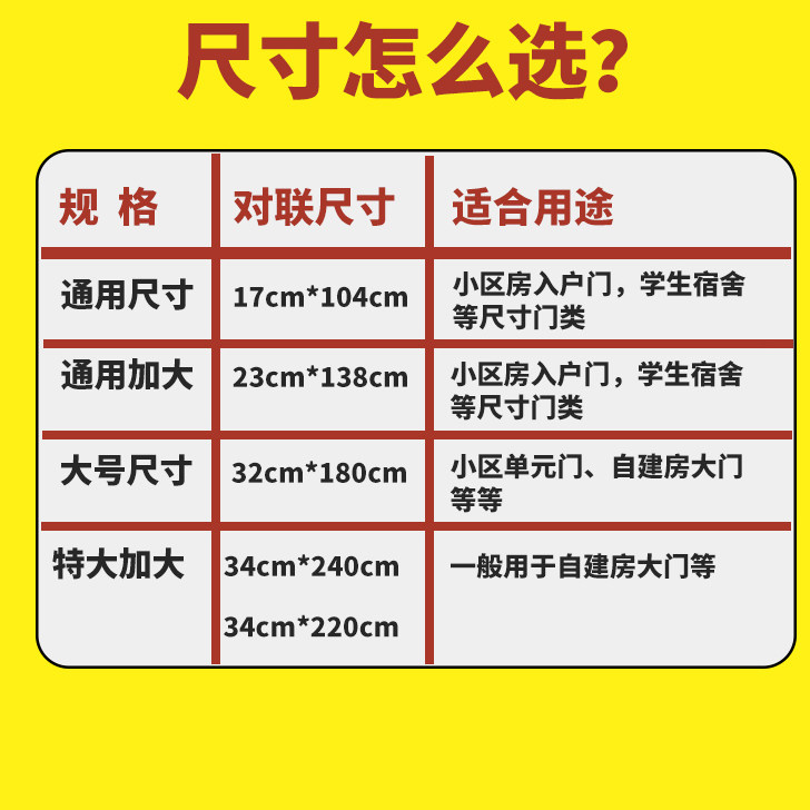 2026年上海玉佛寺马年手写春联有什么特别之处? ——送礼佳选还是文化传承载体?