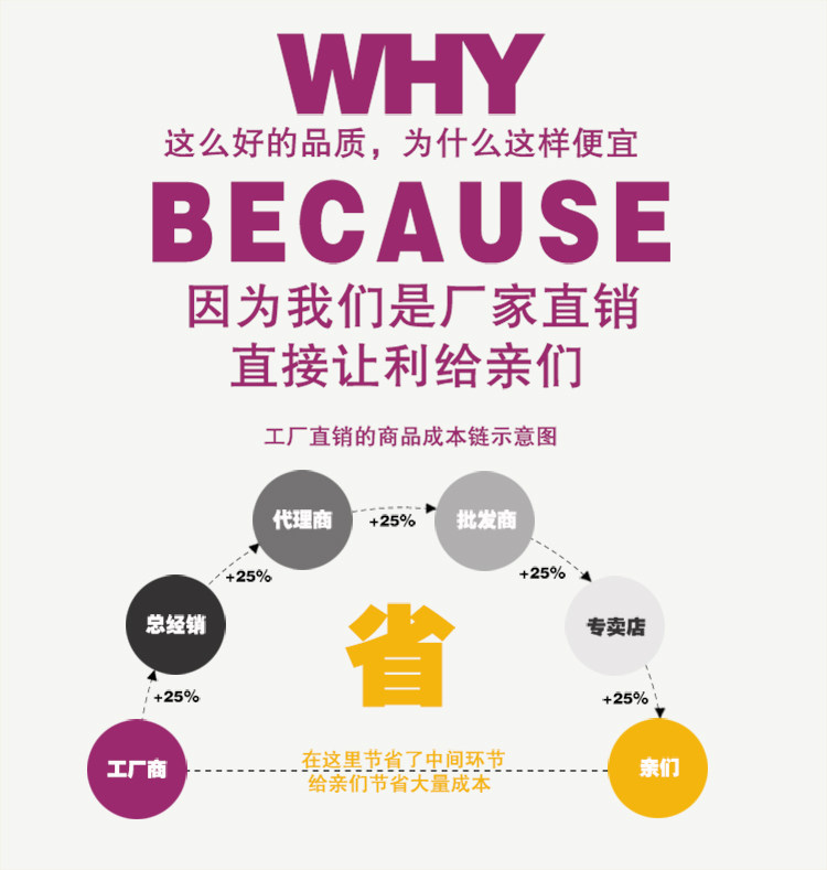 Радиатор отопления 加厚铝合金家用壁挂式锅炉暖气片