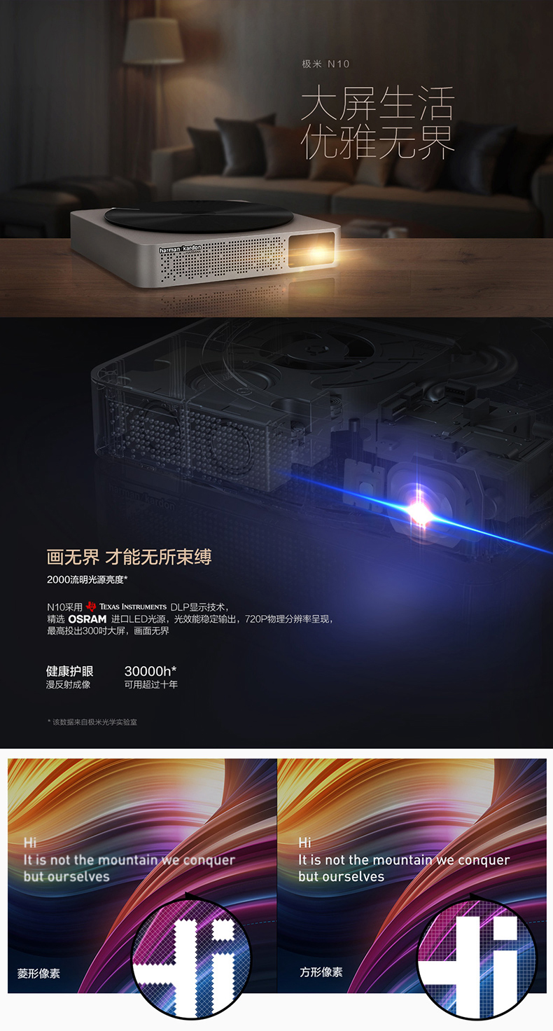 Máy đo cực đoan không có màn hình TV máy chiếu N10 tại nhà văn phòng - Máy chiếu máy chiếu xiaomi mini