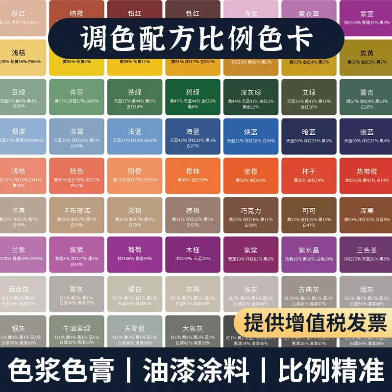 Toning Formula Proportional Color Card Reference Furniture Repair Leather Color Paste Toner Leather paint Paint Printing Standard-Taobao