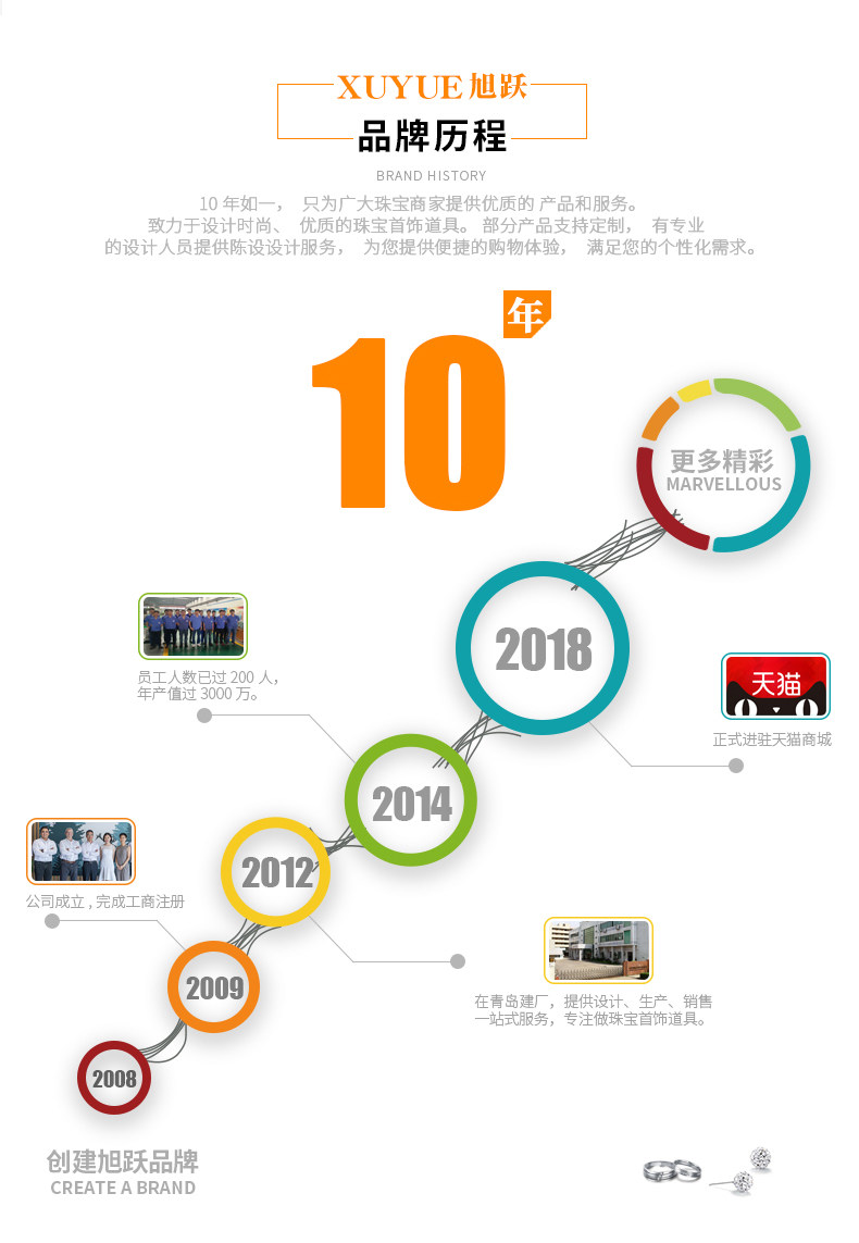 Шампанское с коричневым европейским стилем рисования кожаные набор версии_18.jpg