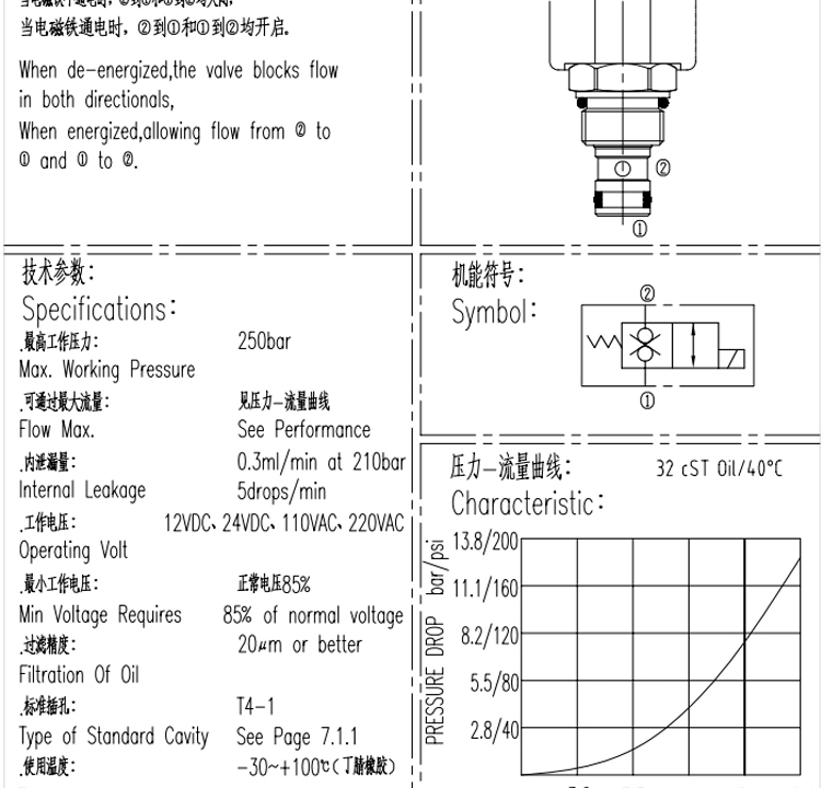 van phân phối thủy lực Van hộp ren điện từ kiểm tra hai chiều thường đóng DHF08-228H dỡ tải thủ công SV08-28 van áp suất thủy lực van ngăn kéo thủy lực