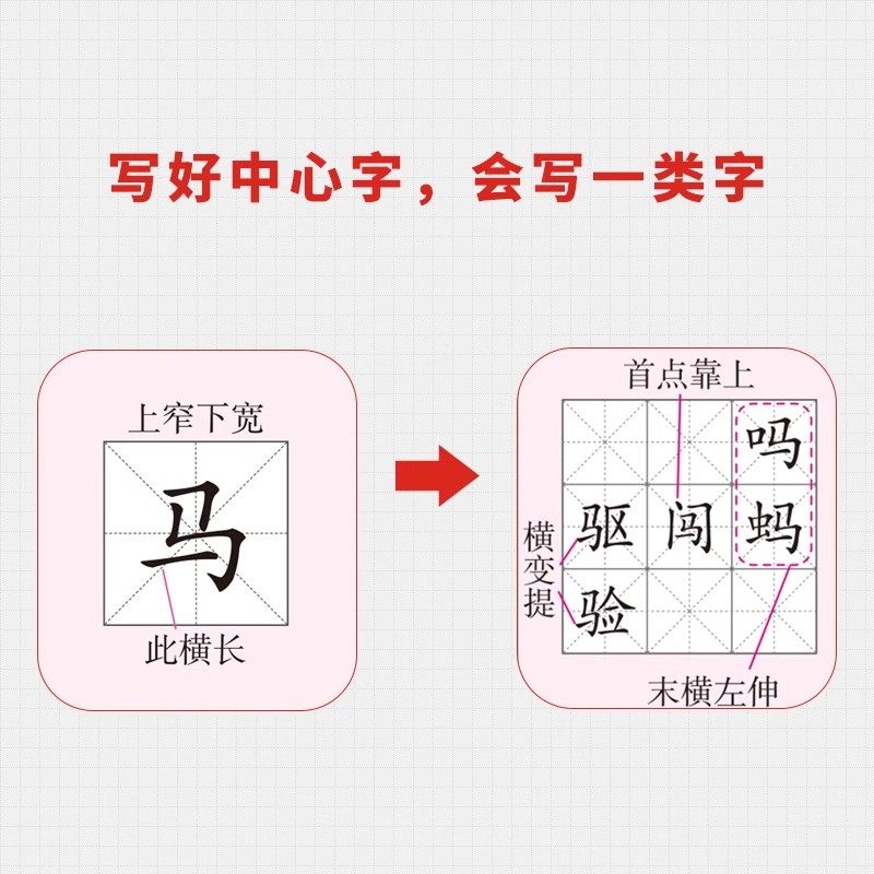 如何快速掌握笔画查字法? ️汉字学习新技巧-生活-淘宝百科网