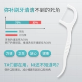 Ультратонкая, высокопрочная, гладкая зубная нить, одноразовая полимерная зубная нить, нить для зубочисток, портативная зубная нить, коробка для нити