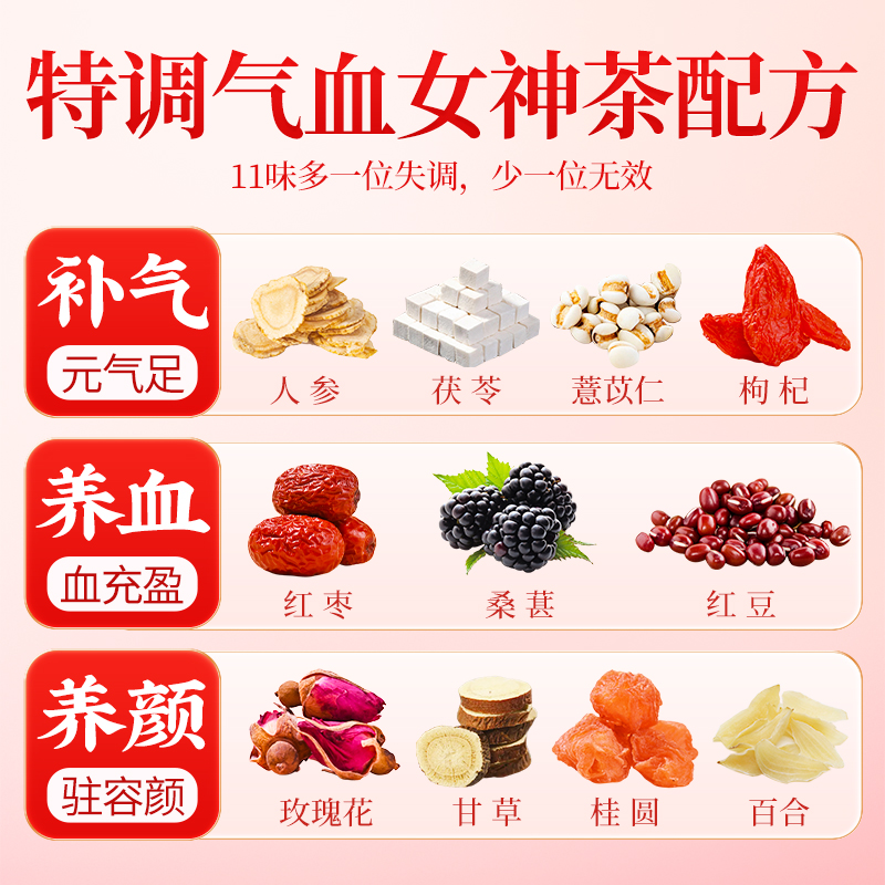 北京同仁堂人参桂圆红枣枸杞茶：女性养生新宠，泡出美丽与健康🍃🍵