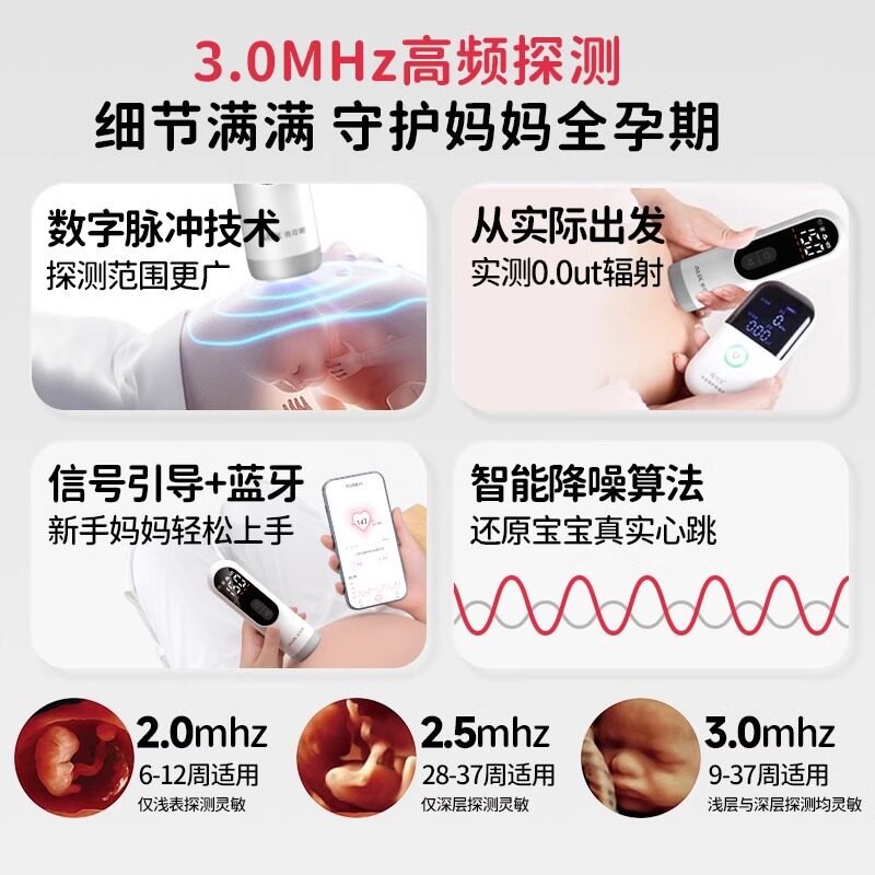 胎儿孕晚期胎动频繁正常吗？宝妈们，这波绝绝子的操作，你get到了吗？