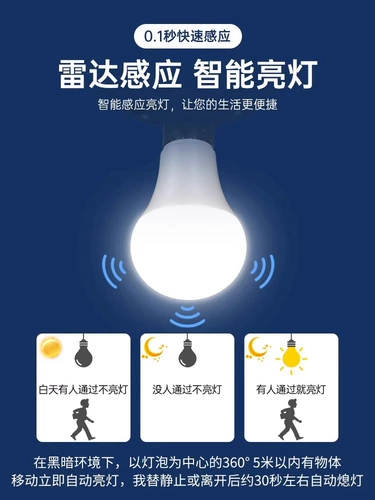 Индукционная физиологичная светодиодная лампочка для коридора со светомузыкой подходит для лестницы, человеческий датчик