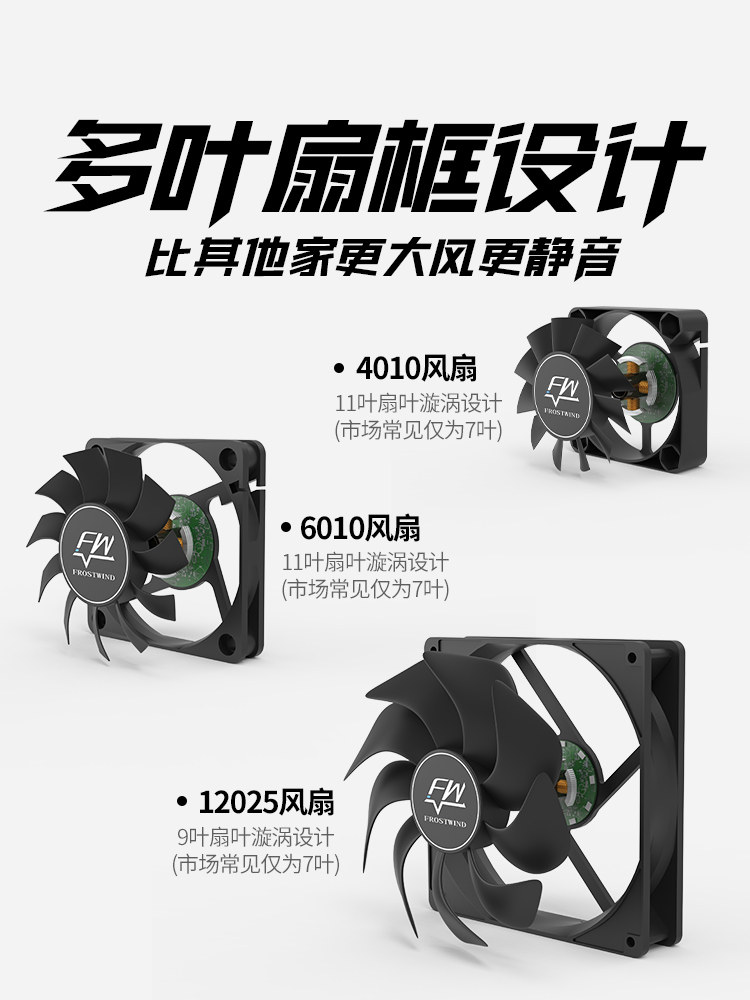 DC 12V COOLING FAN ULTRA-QUIET 12CM COMPUTER CASE 14CM HIGH SPEED 9CM LARGE AIRFLOW 8CM4CM5 6 7