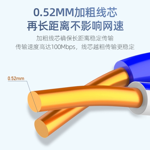 Сетевой кабель 10m15m20 метров супер -пять -тип наружный компьютер широкополосный маршрутизатор сетевой сеть.