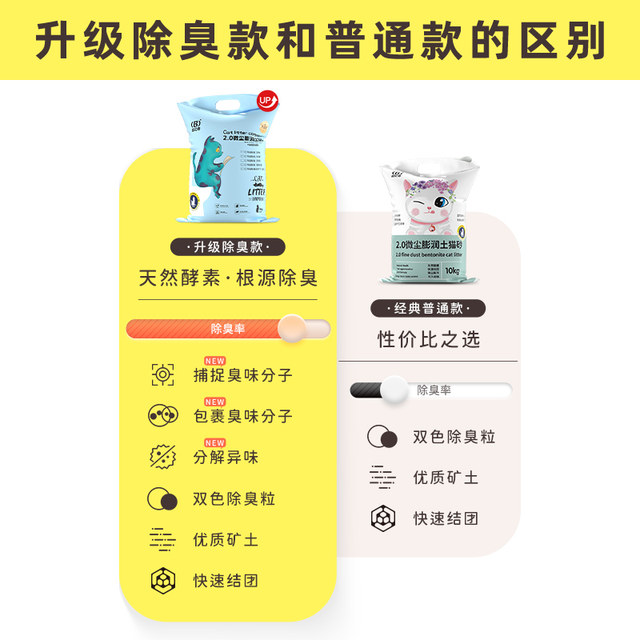 Cat litter free shipping 10kg deodorizing cat litter bentonite 20kg 10kg cat supplys milk fragrance toilet non dust-free sodium base