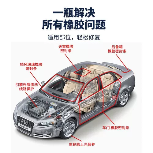 仆旅 Средство для ухода за автомобильными резиновыми полосками, смазка для уплотнителей дверей и окон, смягчающее и омолаживающее средство для ремонта, ненормальный дверной шум