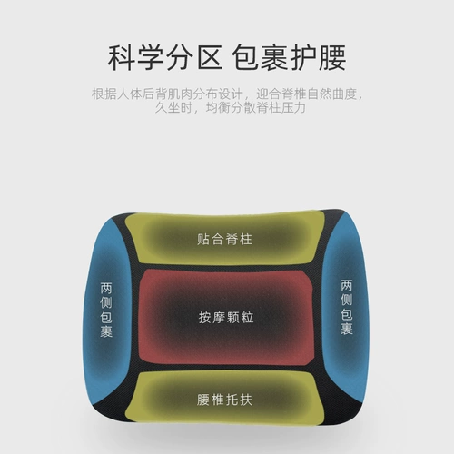 Подушка офисная подушка подушка надолго сидит по талии артефакт беременная женщина подушка подушка память хлопковод