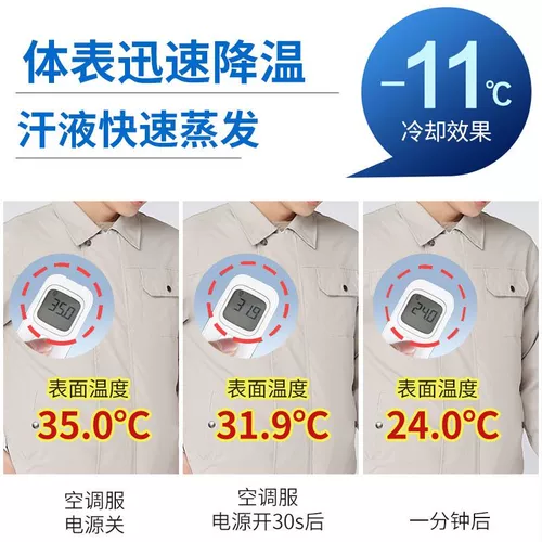 Летний охлаждающий камуфляжный вентилятор для работы, новая коллекция