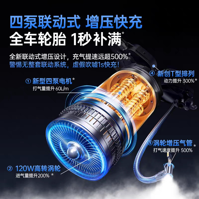 Компрессор с 3C сертифицированной батареей