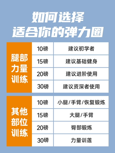 Сила натяжение круговой легкая атмосфера спортивные ноги