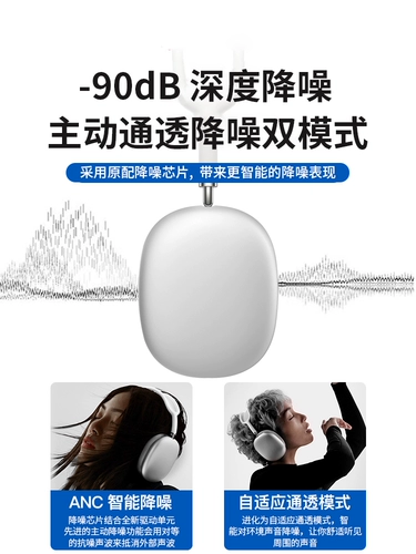 Huaqiangbei Подличная максимальная гарнитура -тип Bluetooth подходит для Apple 15 Беспроводной спортивный снижение шума 2024 Новый