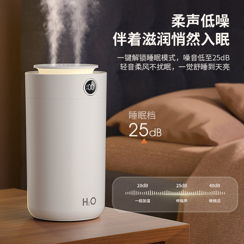 2025新款加湿器怎么选？为什么双喷+USB供电+抑菌恒湿正成母婴与办公场景新标配？
