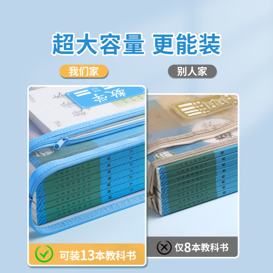 科目分类袋小学生学科收纳袋文件袋一年级试卷袋课本作业卷子分科手提书袋拉链式语文数学英学习资料文具网纱