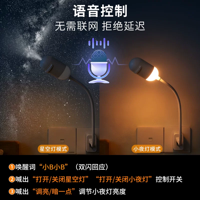 Светодиодная ночная лампа Boxvous Starry Night Light с управлением голосом, ночная USB-лампа для спальни 2026, новый Boxlamp проектор