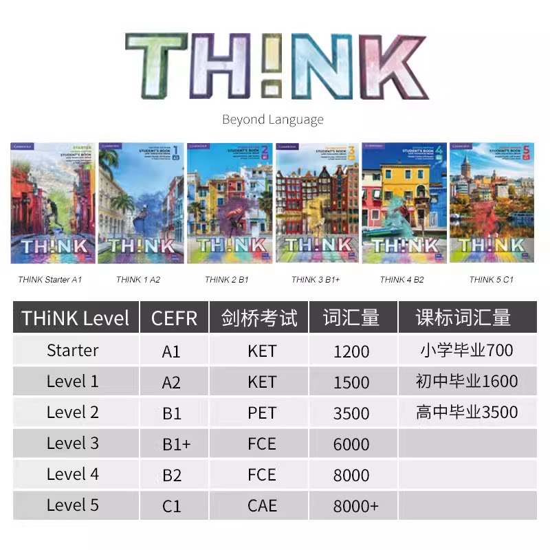 剑桥Think教材Starter1-5级:开启英语学习新纪元📚-原版其它-淘宝百科网