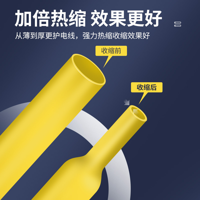 3PE防腐热缩管的秘密厚度之谜