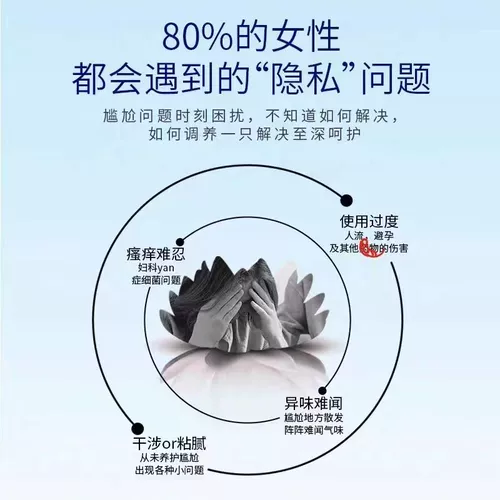 Антибактериальный интимный разглаживающий лечебный увлажняющий гель для интимного использования