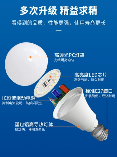 Светодиодная энергосберегающая супер яркая лампочка для коммерческого использования, люстра, с винтовым цоколем, защита глаз
