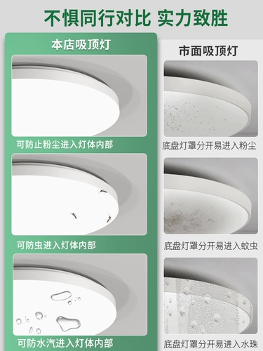 Индукционный светодиодный физиологичный потолочный светильник для беседки подходит для лестницы со светомузыкой, человеческий датчик