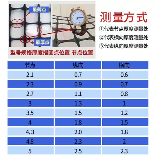 Пластиковое защитное сельское ограждение для домашнего использования