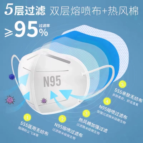 200 N95 -Условие медицинские защитные маски одноразовая медицинская -Крейд -детские 3D Трехмерные пятисловные тонкие дыхания здоровья