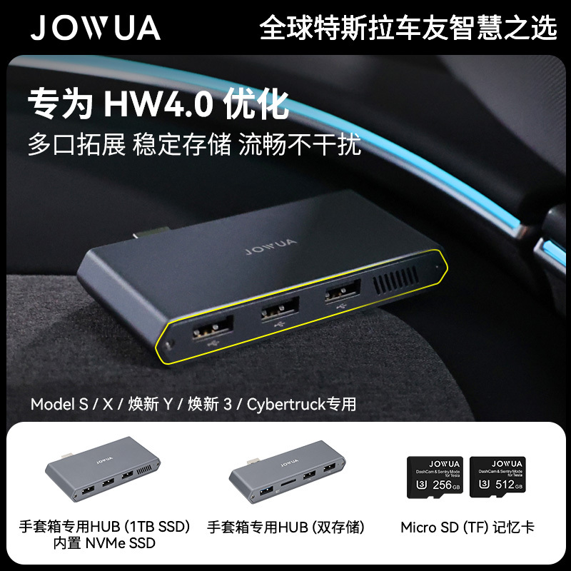 Jowua Glove Box Expansion Dock for Dashcam Storage Suitable for Tesla Juniper Renew 3Yl