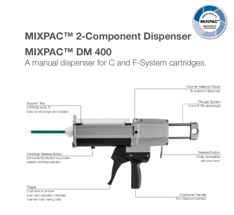 DM400 imports Switzerland SULZER MIXPAC Manual AB glue gun 400ML1: 1 2: 1 4: 1 10: 1