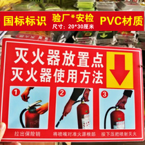 Instructions for the use of fire extinguisher placement points National inspection safety inspection identification card PVC sticker card with tickets