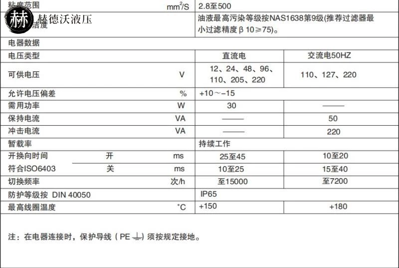 Rexroth loại van điện từ thủy lực 4WE6D/E/G/J/H/220V/24V van đảo chiều điện từ van điện từ thủy lực