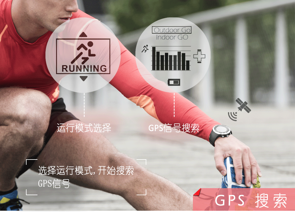 Đồng hồ thông minh thể thao ngoài trời BẮC EDGE đồng hồ GPS bước truy cập đa chức năng đồng hồ sắt ba đồng hồ chống nước - Giao tiếp / Điều hướng / Đồng hồ ngoài trời đồng hồ thể thao