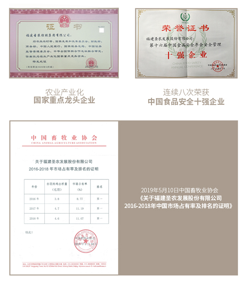 G20峰会供应商 圣农 上校鸡块 320g*5袋 图13