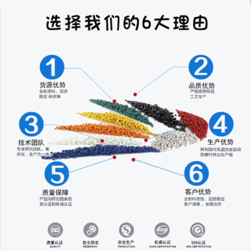 Специальность пластмасс pps原料日本宝理塑料1140是一种加纤40增强 高韧性防火级别 Japan, Bao Li Специальность пластмасс pps原料日本宝理塑料1140是一种加纤40增强 高韧性防火级别 Japan, Bao Li