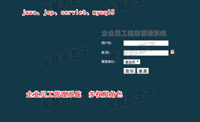 企业员工信息管理 职工信息管理公司职员管理工资管理(含两万字论文以及ppt)javaweb servlet jsp