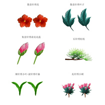 Su embroidery diy beginner Jiangnan embroidery diy material package retro Chinese style embroidery tool kit