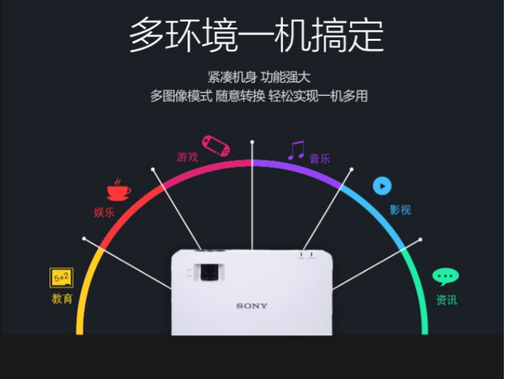 Máy chiếu Sony Sony EW578 máy chiếu văn phòng hội nghị kinh doanh máy chiếu HD màn hình rộng