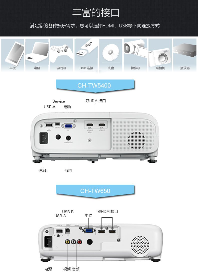 Máy chiếu Epson Epson CH-TW650 máy chiếu gia đình HD 1080p không dây WIFI - Máy chiếu