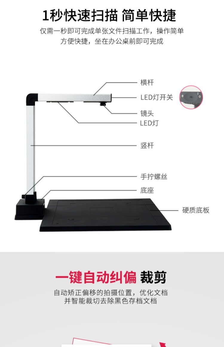 Deli A4 Gao Paiyi HD 10 triệu pixel ID Quét mã QR cuốn sách Tốc độ cao di động gấp 5 triệu pixel ID COR văn bản quét văn bản tự động