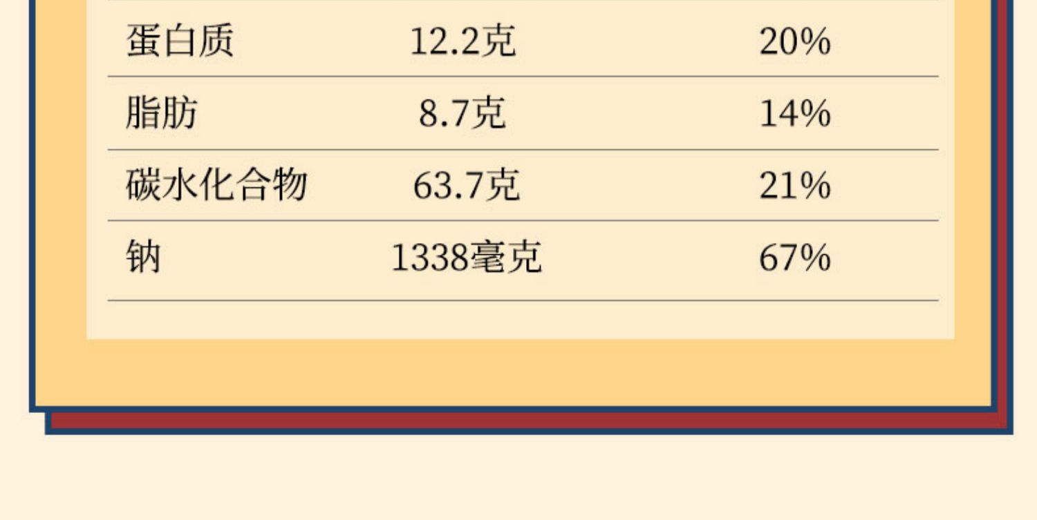 【拍3件】金大惠车仔面牛肉酱拌面