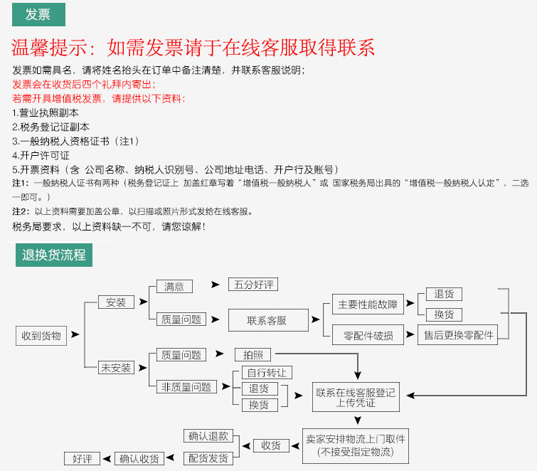 非凡蓄电池12FGH36应急灯UPS消防报警应急厂家直销_洛必达网