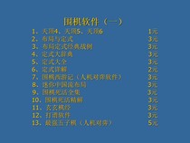 Go software 1 AI Kata dog analysis of the game game City Wild Fox United chess soul account number promotion section